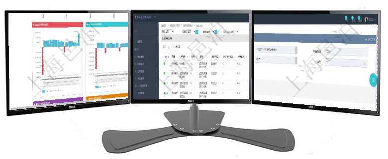 項目企業前方客戶業務流程項目管理系統erp項目管理系統信息管理云