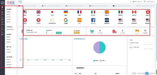 亞馬遜新手入門(mén)小知識(shí)